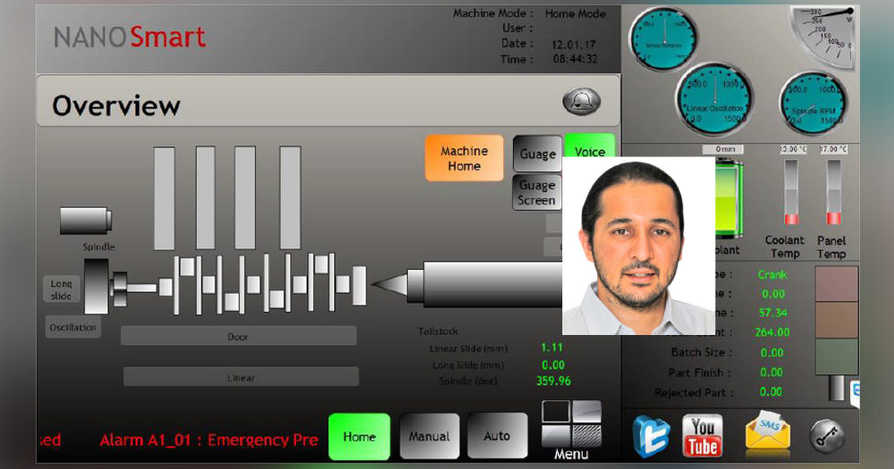 IIoT: Transforming the manufacturing space