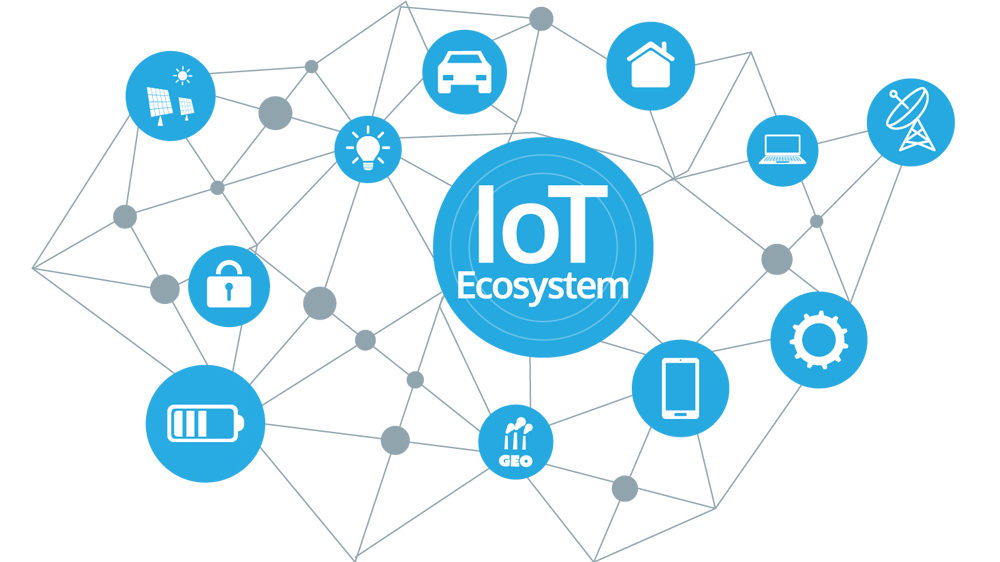 Microland strengthens industrial IoT portfolio, partners with PTC