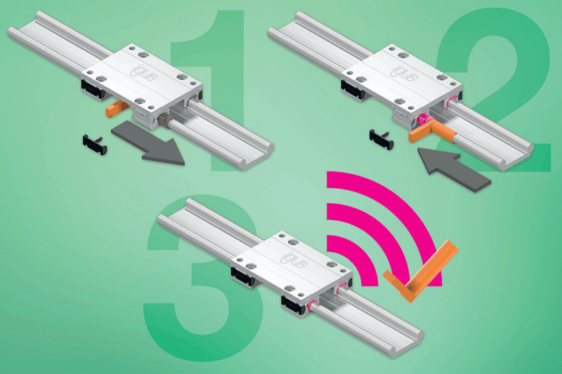 Smart plastics linear guide indicate earlier maintenance requirements