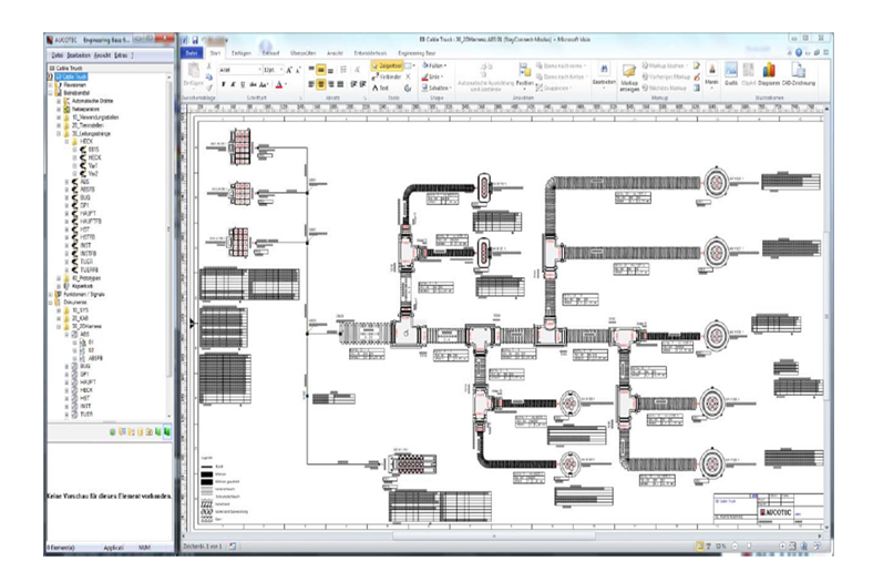 Industry 4.0: The impact on electrical and automation engineering