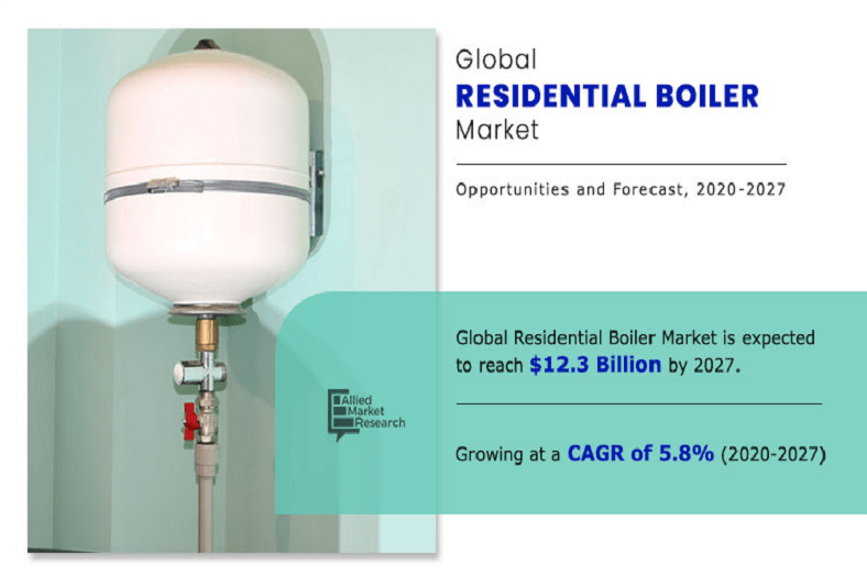 Residential Boiler Market Size to Reach $12.3 Billion by 2027